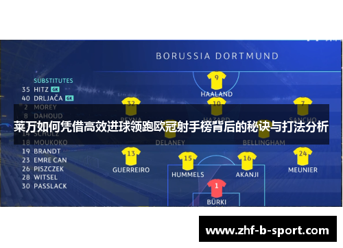 莱万如何凭借高效进球领跑欧冠射手榜背后的秘诀与打法分析