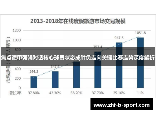 焦点德甲强强对话核心球员状态成胜负走向关键比赛走势深度解析