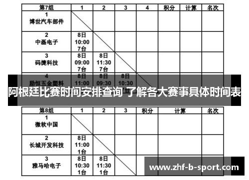 阿根廷比赛时间安排查询 了解各大赛事具体时间表 阿根廷比赛时间安排查询 了解各大赛事具体时间表