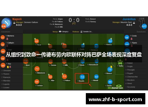 从组织到致命一传德布劳内欧联杯对阵巴萨全场表现深度复盘