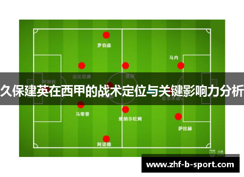 久保建英在西甲的战术定位与关键影响力分析 久保建英在西甲的战术定位与关键影响力分析
