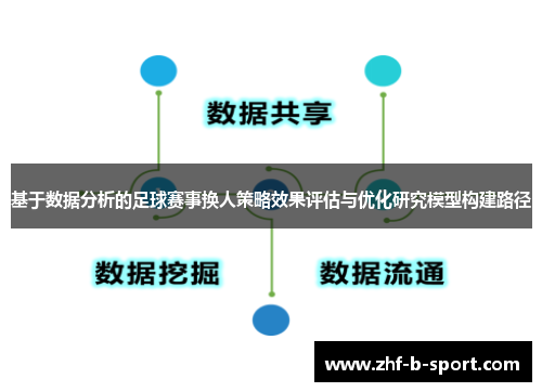 基于数据分析的足球赛事换人策略效果评估与优化研究模型构建路径 基于数据分析的足球赛事换人策略效果评估与优化研究模型构建路径