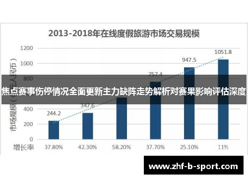 焦点赛事伤停情况全面更新主力缺阵走势解析对赛果影响评估深度