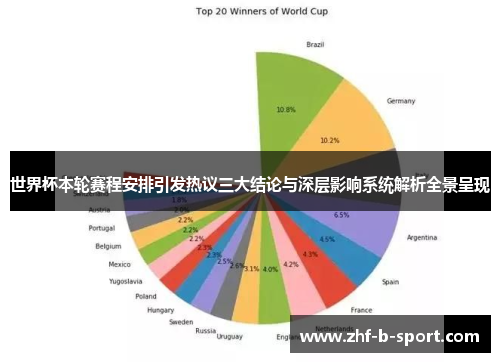 世界杯本轮赛程安排引发热议三大结论与深层影响系统解析全景呈现