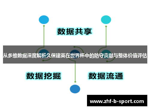 从多维数据深度解析久保建英在世界杯中的防守贡献与整体价值评估 从多维数据深度解析久保建英在世界杯中的防守贡献与整体价值评估