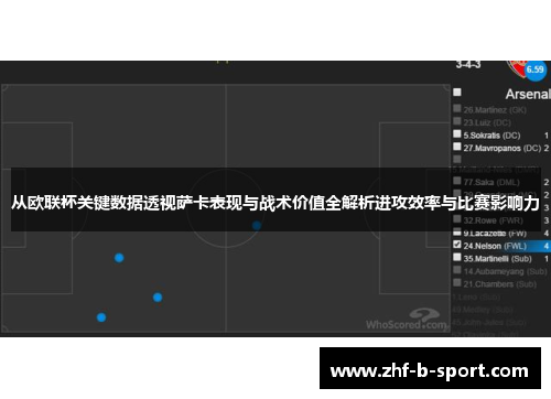 从欧联杯关键数据透视萨卡表现与战术价值全解析进攻效率与比赛影响力 从欧联杯关键数据透视萨卡表现与战术价值全解析进攻效率与比赛影响力