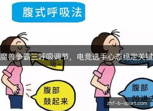 魔兽争霸三呼吸调节，电竞选手心态稳定关键